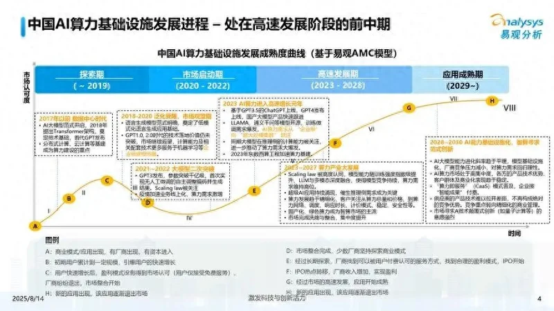 “纯过日子”时代来临 大厂大砍福利